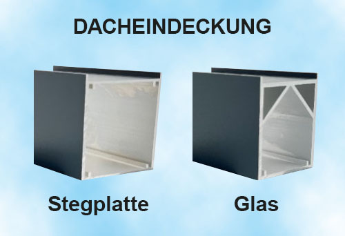 Dacheindeckung